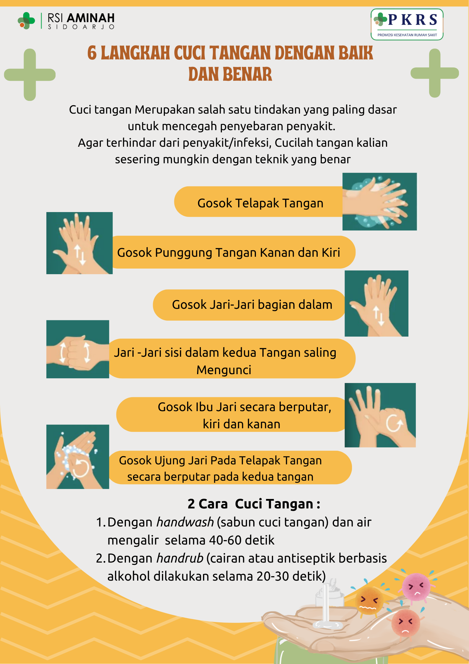 6 Langkah cuci tangan dengan  baik dan benar