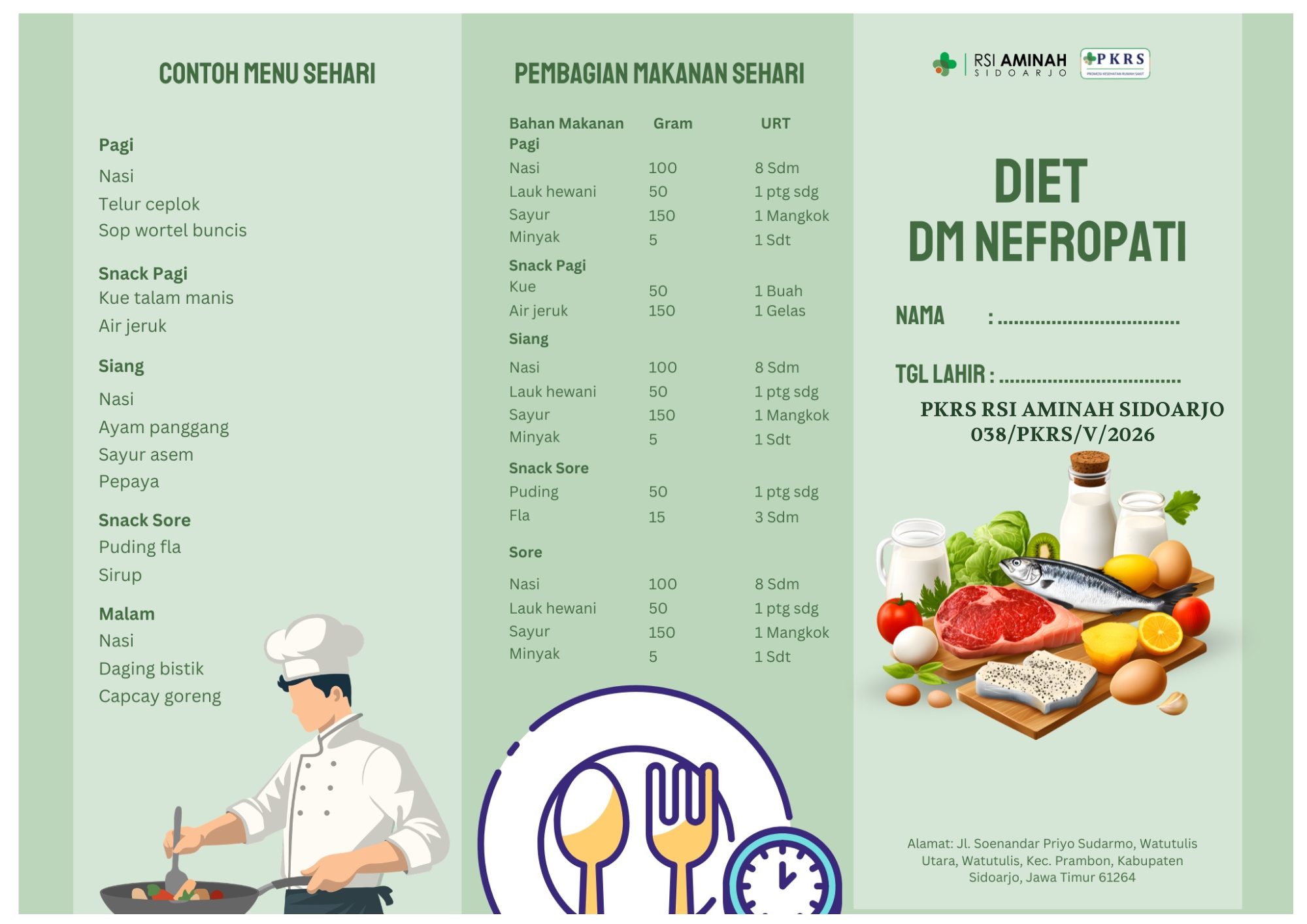 Diet DM Nefropati