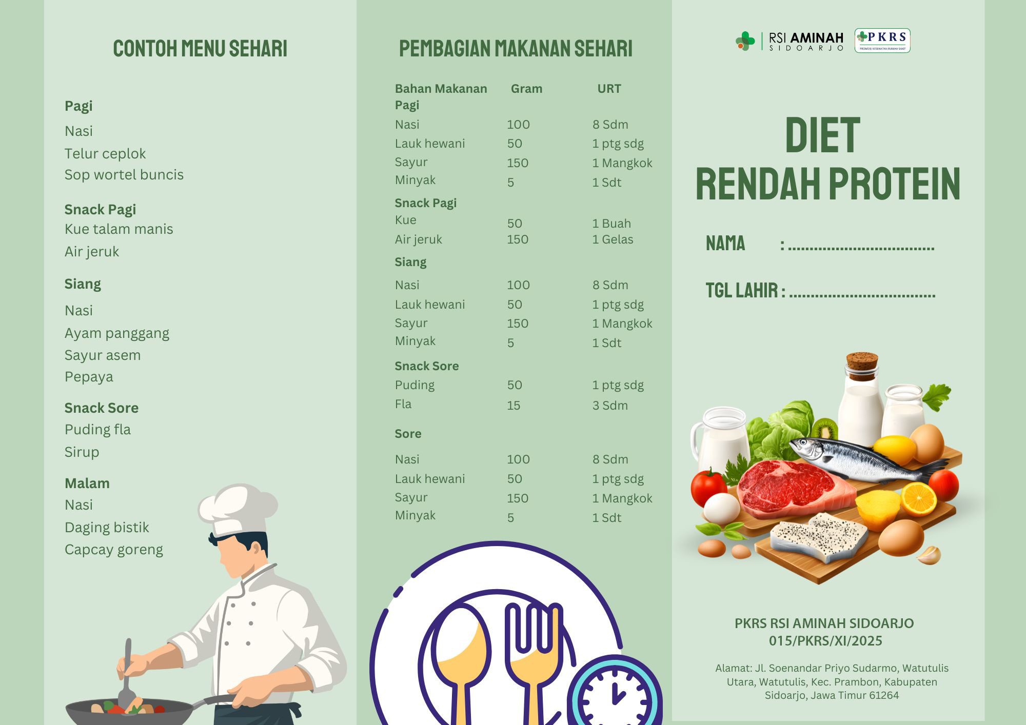 Diet Rendah Protein