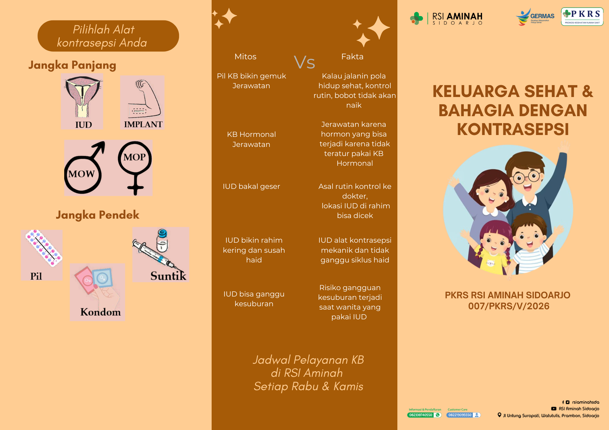 Keluarga Bahagia dengan KB