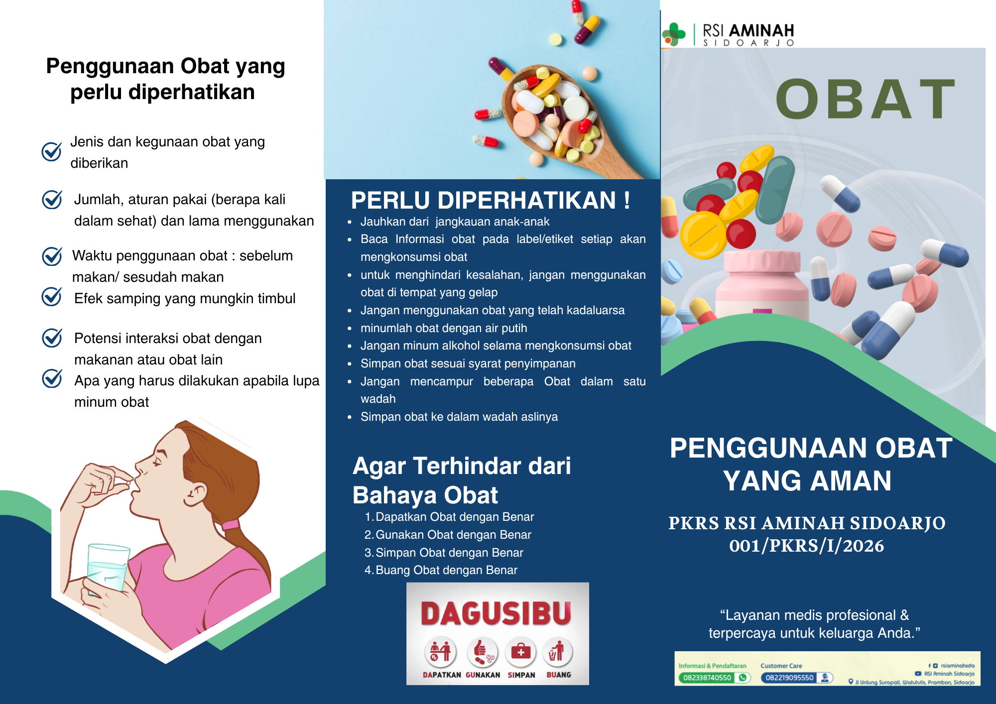 Penggunaan Obat